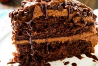 Sinfully Simple Chocolate Cake