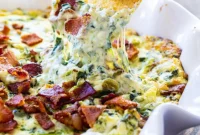 Fiery Jalapeno Bacon Spinach Dip