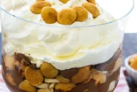 Chocolate Banana Pudding