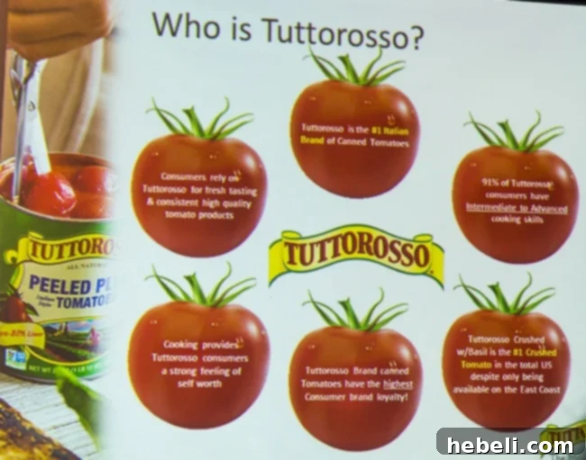 Cans of Tuttorosso Tomatoes, known for their premium taste.